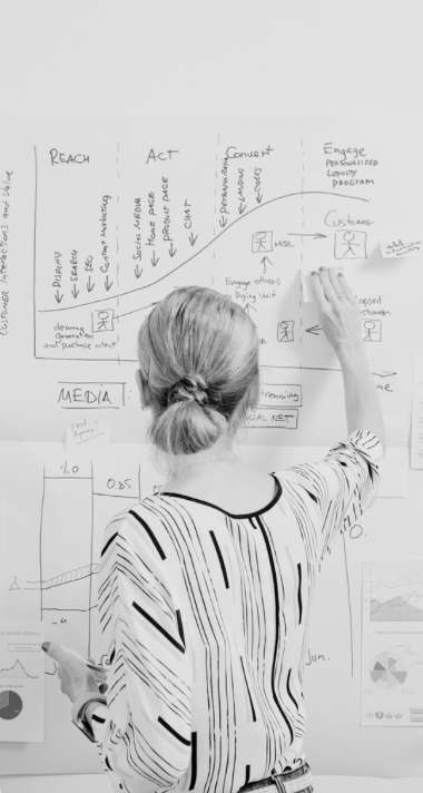 Processus stratégique Processus stratégique